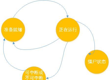 微星小飞机：难忘的飞行之旅 -水果手游网