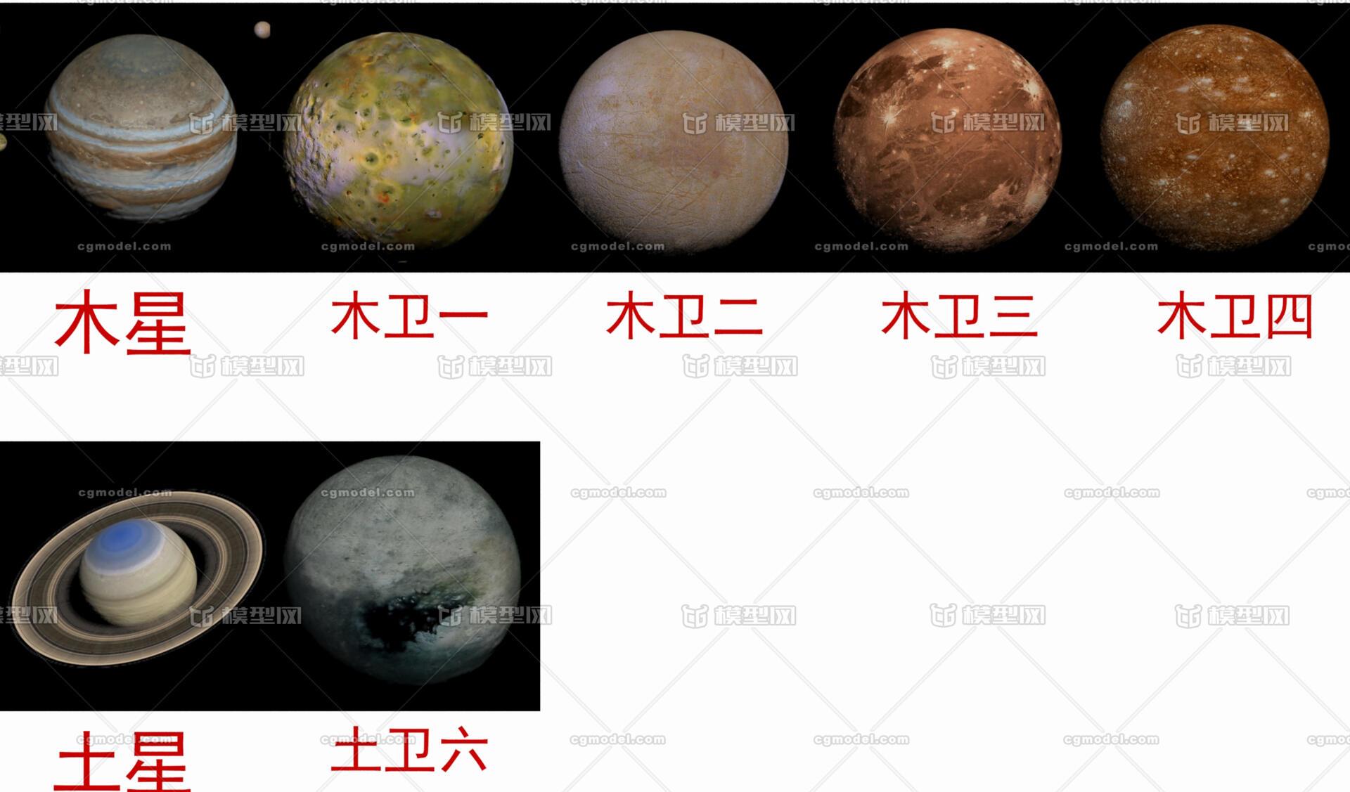 开发木卫：引人入胜的创新洞察