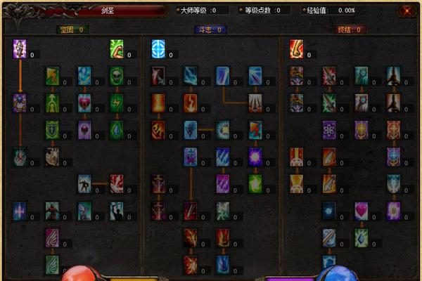 恐怖黎明剑圣：加点正确策略