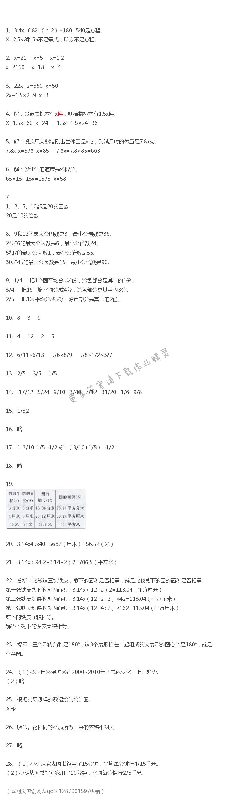 方根书简：最后的答案游戏评测：挑战与惊喜纷呈！