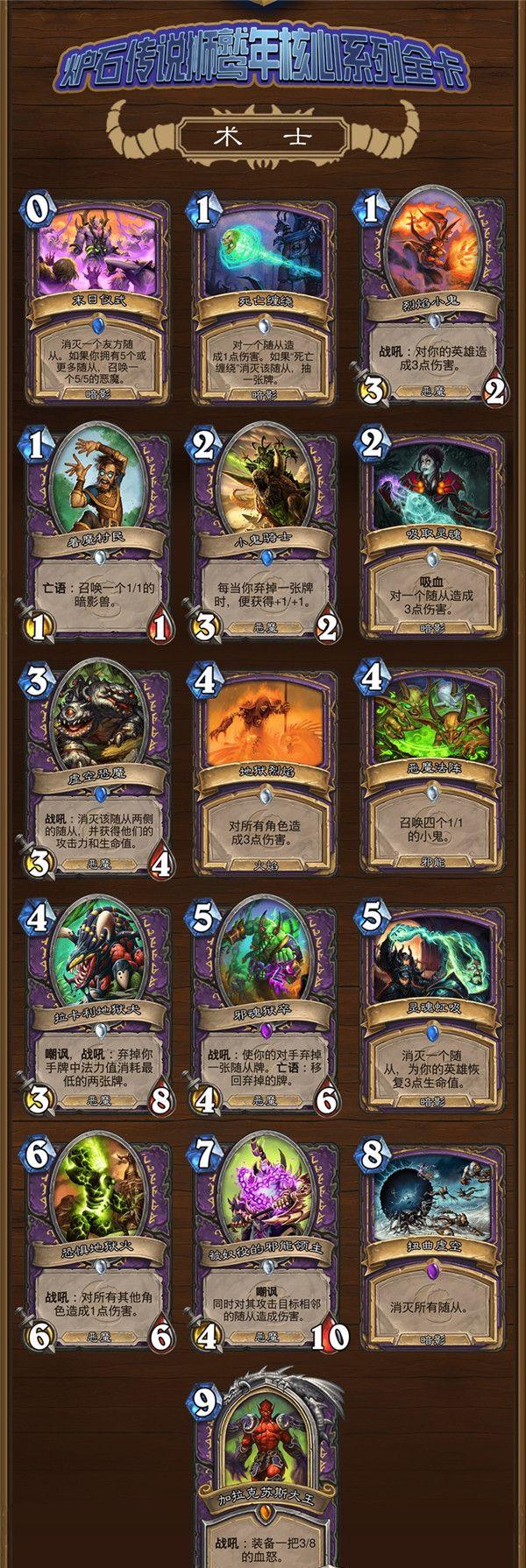 巫师之昆特牌：策略对决，收集卡牌！