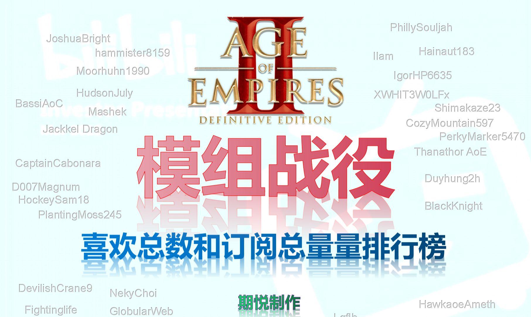 《帝国时代2》高清版数据模组引入提升游戏体验