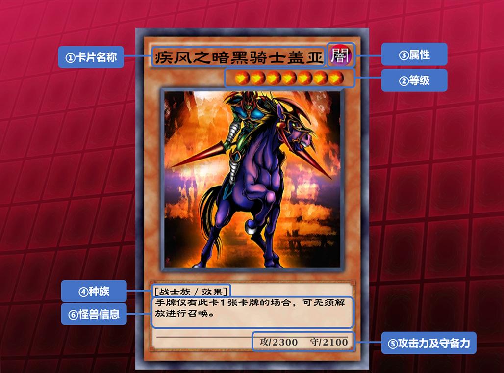 游戏王决斗链接：全新精髓乐趣开启！