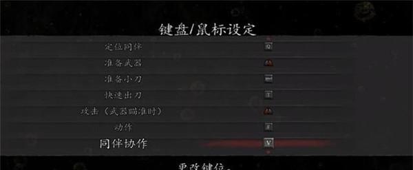 《生化危机2重制版》隐藏在城市背后的秘密