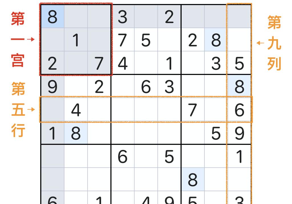 震撼来袭！多模式布局，玩转2048经典版！