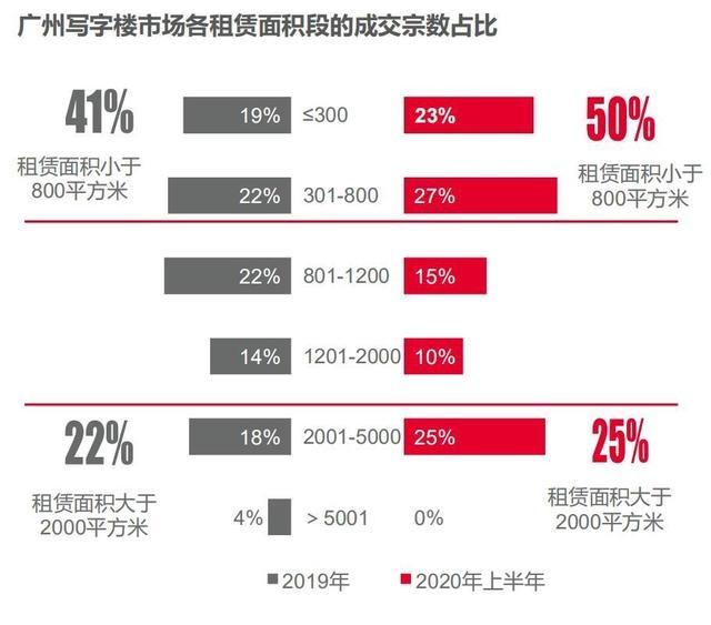 神曲英灵：独特游戏体验！
