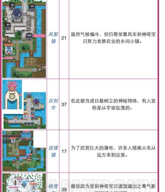 穿越卡洛斯，寻宝可梦