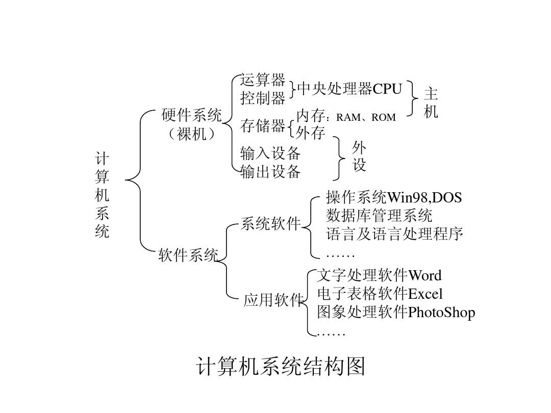 无法定位程序输入点ge_无法定位程序输入点 ucrtbase.terminate_无法定位程序输入点tf