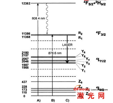 游戏双线服务器租用：稳定运行的关键