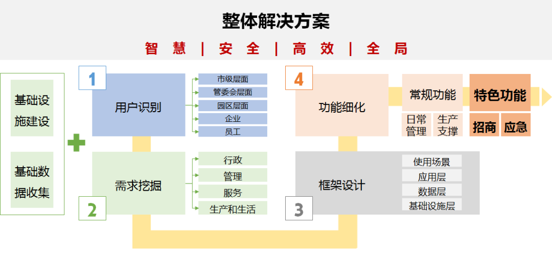 黄金财富网_财富黄金是什么东西_黄金游戏(五)——智慧赢财富