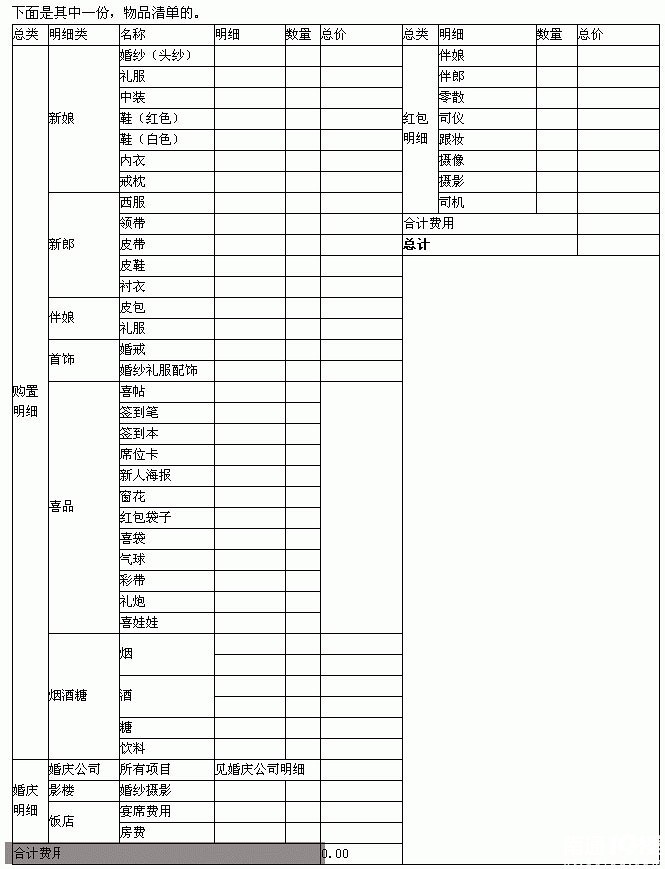 结婚前购物清单_购物清单游戏玩法_婚前购物清单游戏