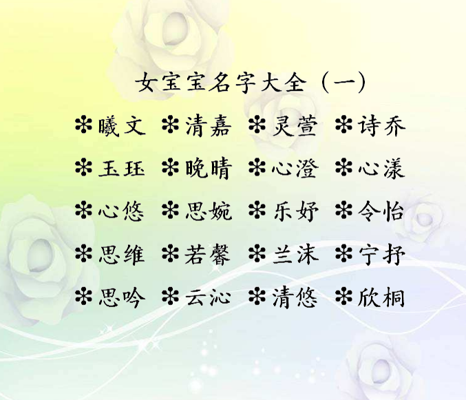 查名字好不好_查询好名字_查一查最好的名字