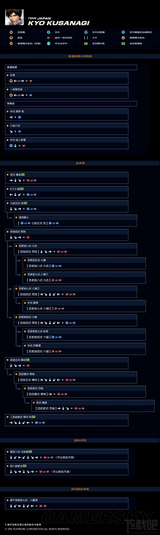 电影拳皇演员表_拳皇 电影_电影拳皇2019