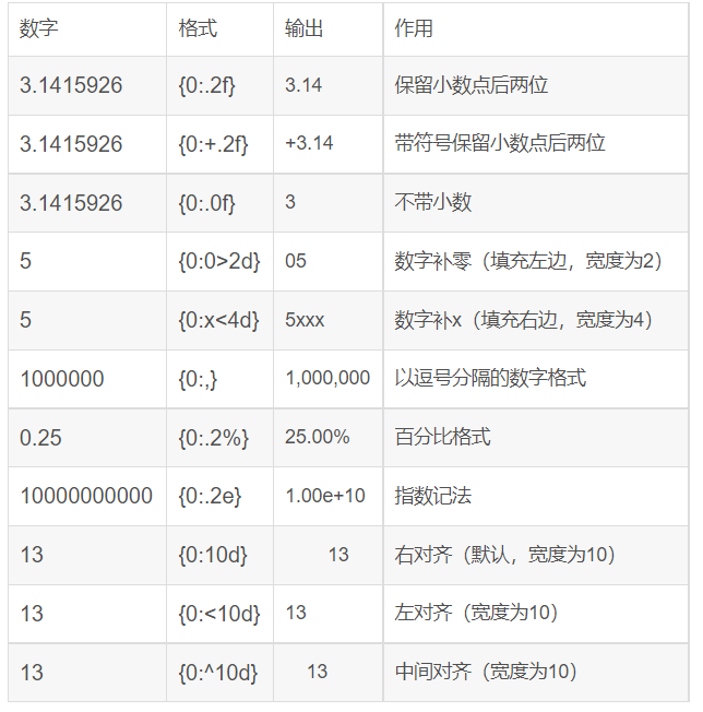 触动精灵脚本过期_触动精灵脚本错误_破解触动精灵脚本时间限制