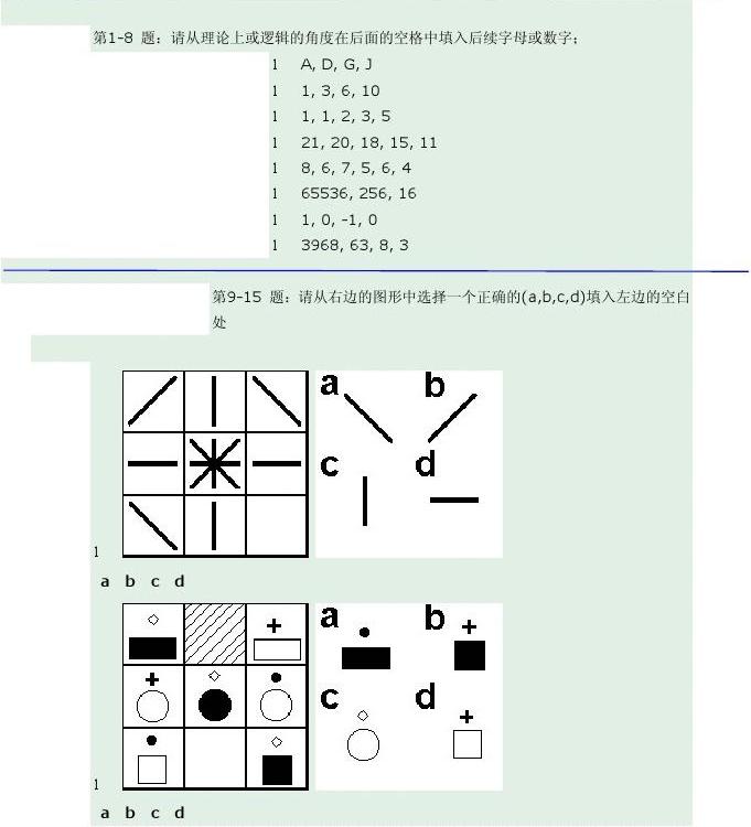 检测智商_智商检测题目免费_智商检测挂什么科