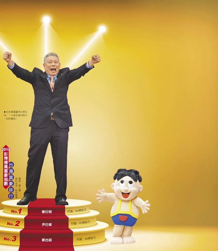 城市现超级大富豪，财富如洪水滔滔