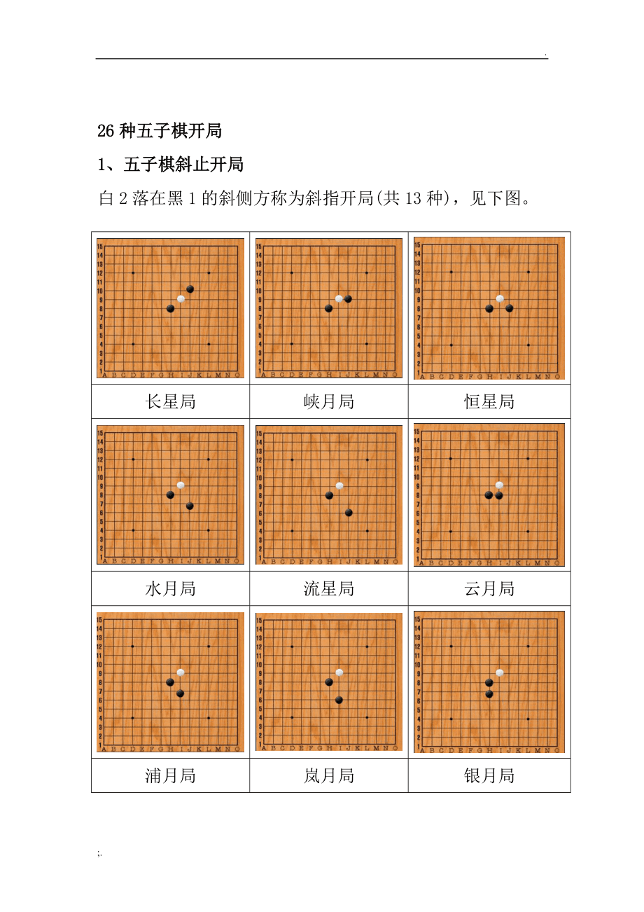 王棋游戏txt下载_qq游戏五子棋棋谱下载_qq游戏四国軍棋下载