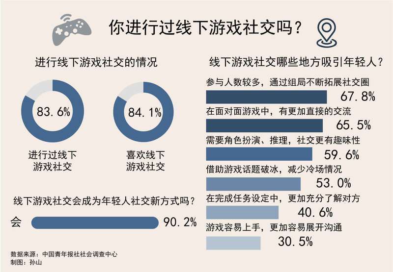 cf游戏圈在哪里打开_cf游戏圈怎么没了_cf游戏圈在哪