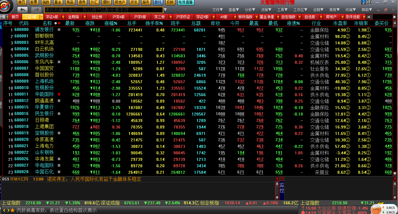 玩股成金模拟炒股游戏 343_炒股模拟游戏app_玩股成金模拟炒股软件