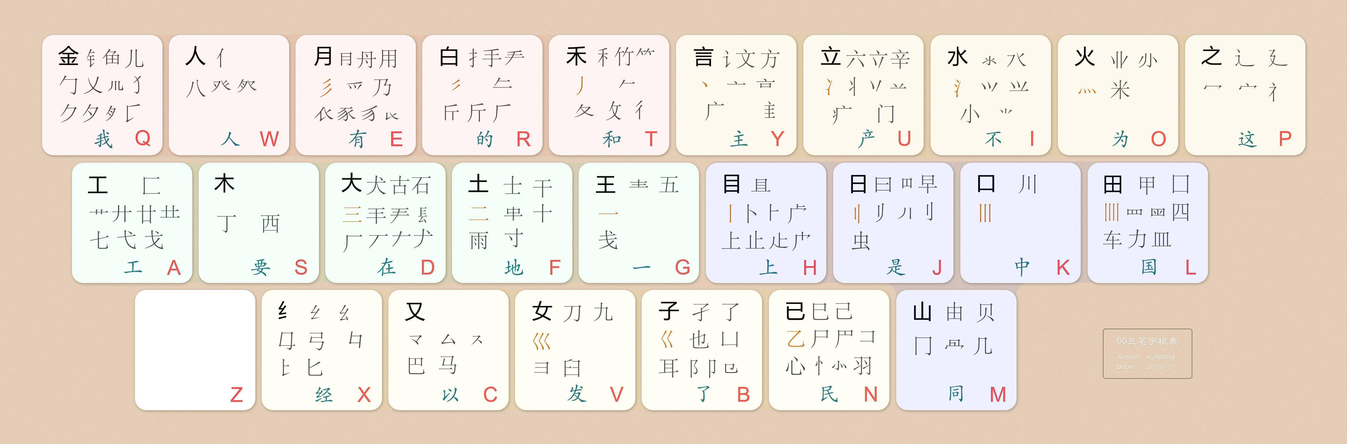 有没有练五笔输入法的游戏_五笔打字小游戏_五笔输入法练习游戏