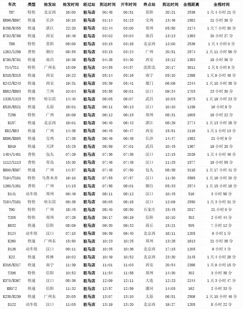 火车时刻表查询最新_下载火车时刻表查询最新时刻表_火车时刻表查询最新2021