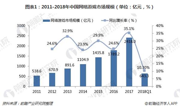 游戏停运玩家怎么办_y说游戏怎么停播了_游戏停止了吗