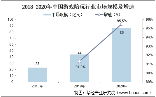 游戏停运玩家怎么办_游戏停止了吗_y说游戏怎么停播了