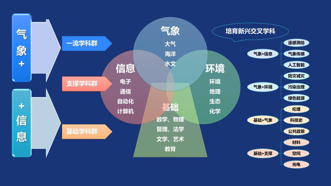 上海空中课堂官网_空中课堂网课平台上海微校_上海空中课堂网课网址