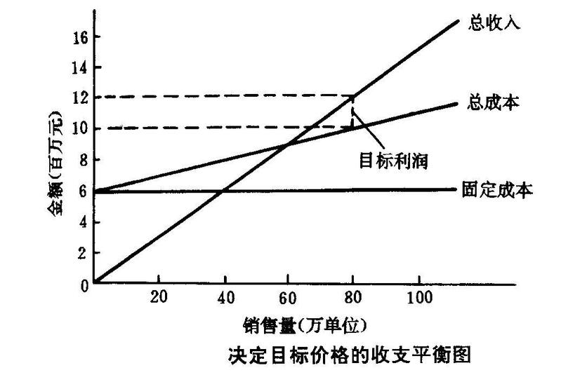 一条兼定_二者不可得兼的兼_二者不可得兼中的兼是什么意思