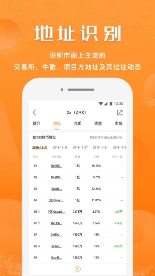 手机神器——小牛app下载