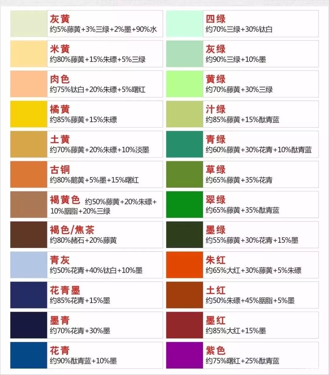 高冷时尚风格调色软件 高冷时尚风格调色软件