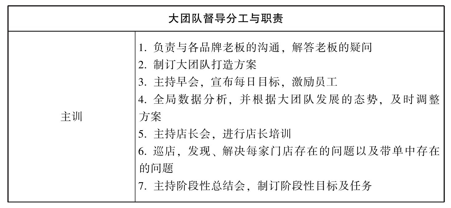 开始游戏按钮_游戏开始_开始游戏吧