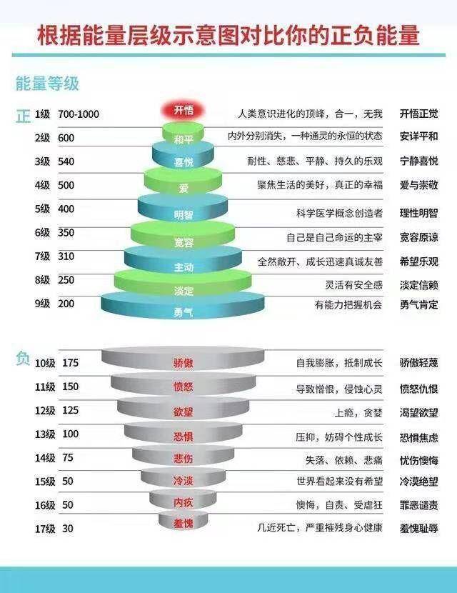 能量播放器最新破解版_软件能量观看免费下载_正能量软件免费观看下载软件