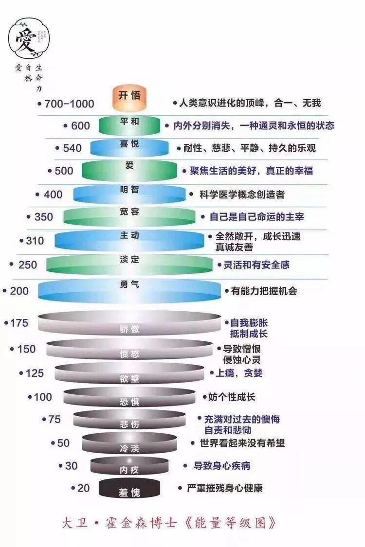 软件能量观看免费下载_正能量软件免费观看下载软件_能量播放器最新破解版