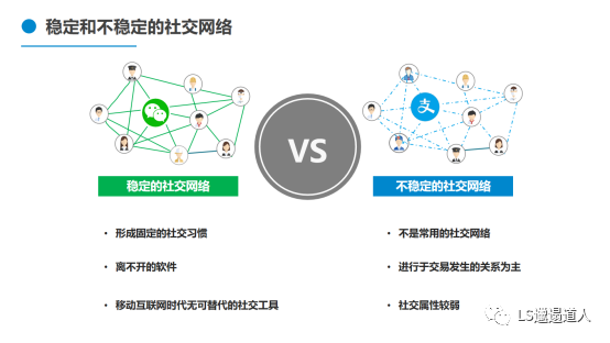 刷圈宝_刷圈宝下载_刷圈宝破解版无水印