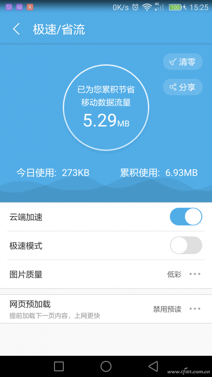 上网流量统计软件_上网统计流量软件下载_上网统计流量软件哪个好
