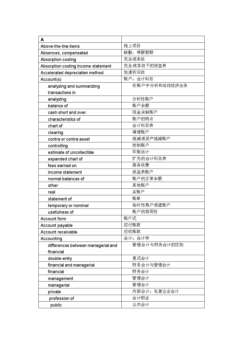 高效生产方式：掌握生产线英文技巧，提升工作效率