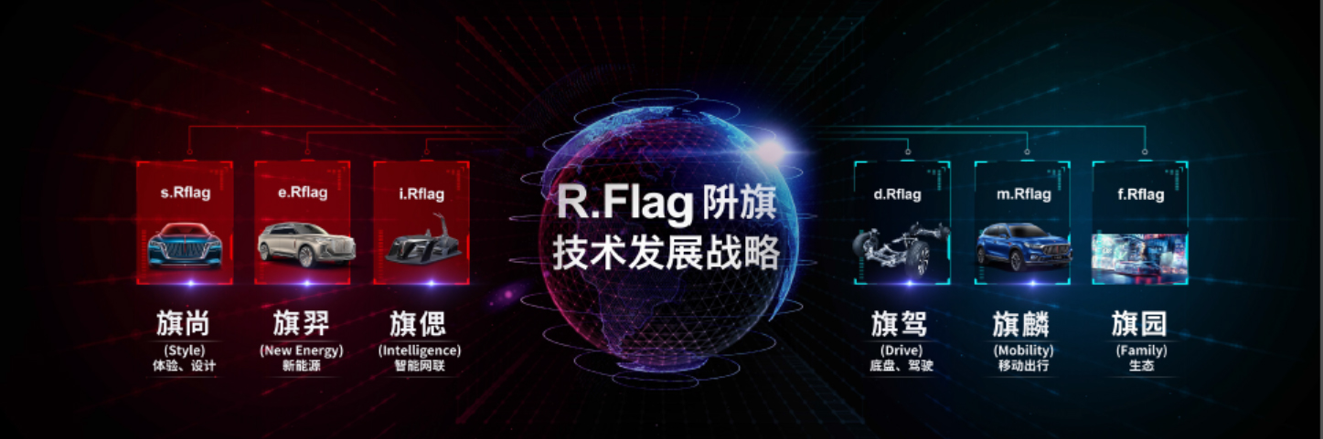 猎奇都市，不息之城