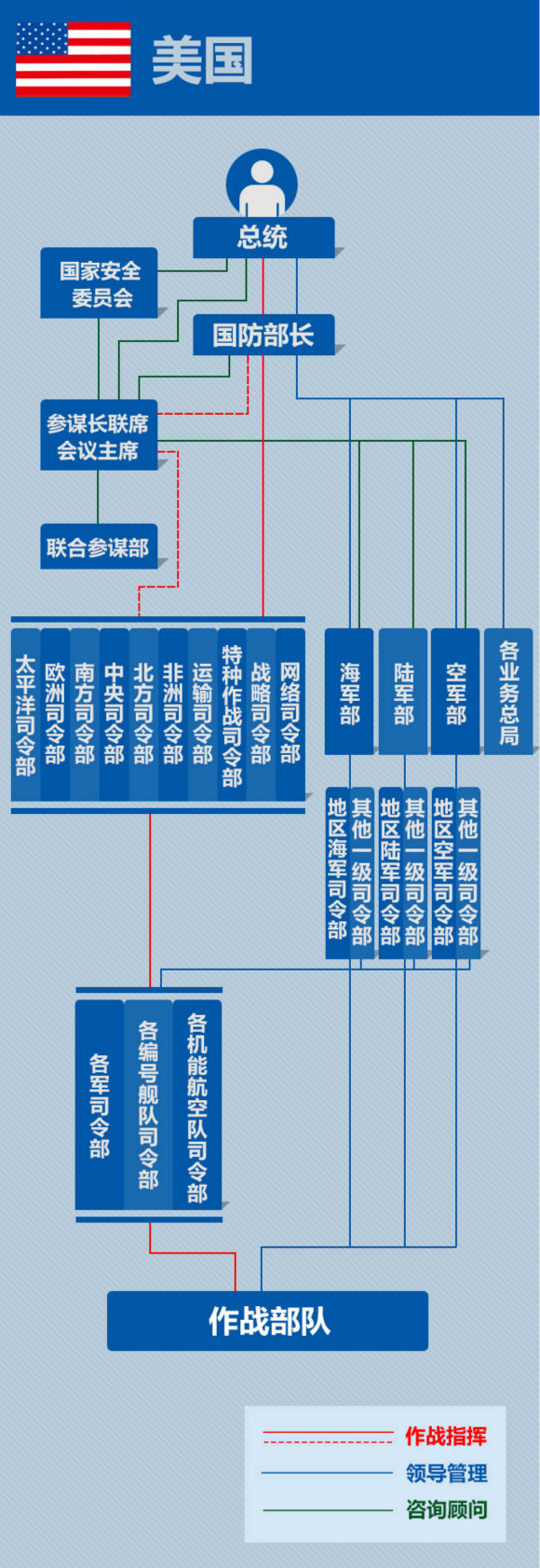 腾讯下载军棋软件_腾讯天天军棋下载_腾讯军棋下载安装到手机