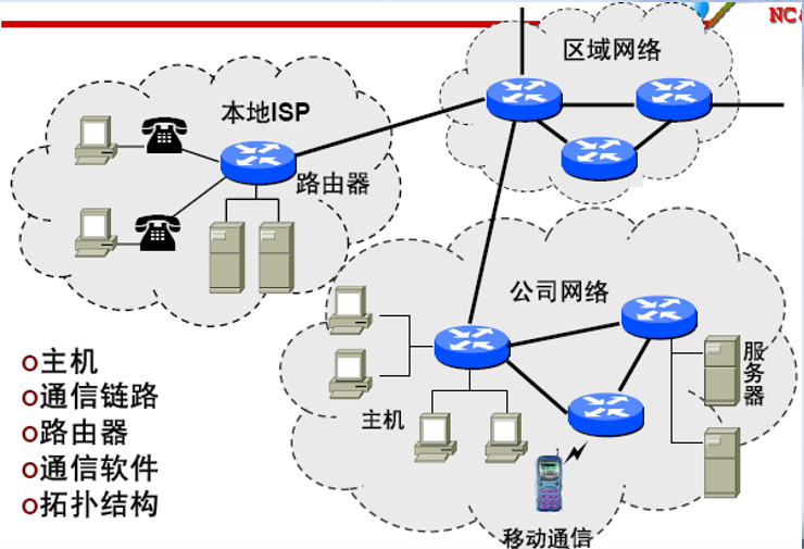 上网加速app_上网加速器_上网加速软件哪款最好