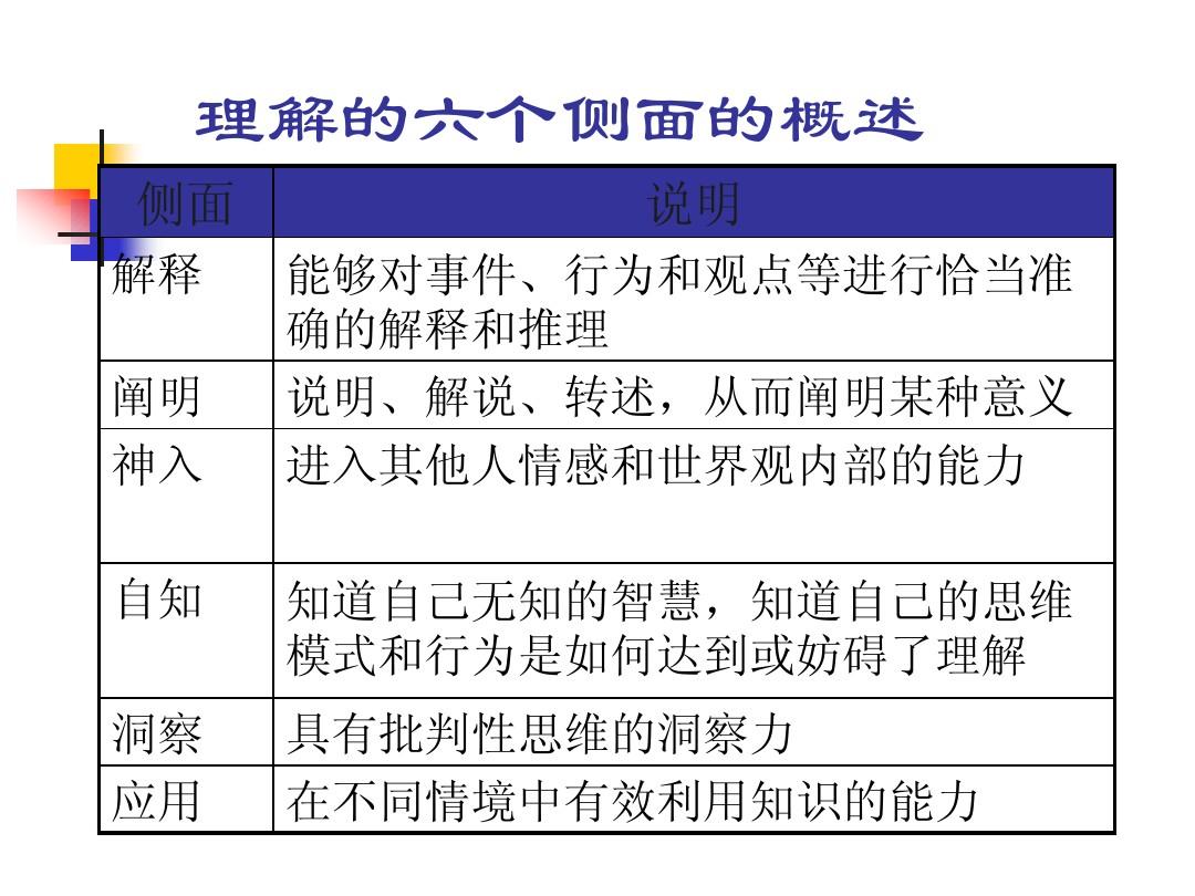 我不要你觉得我要我觉得_觉得要感冒可以提前喝999吗_觉得要抑郁了怎么办