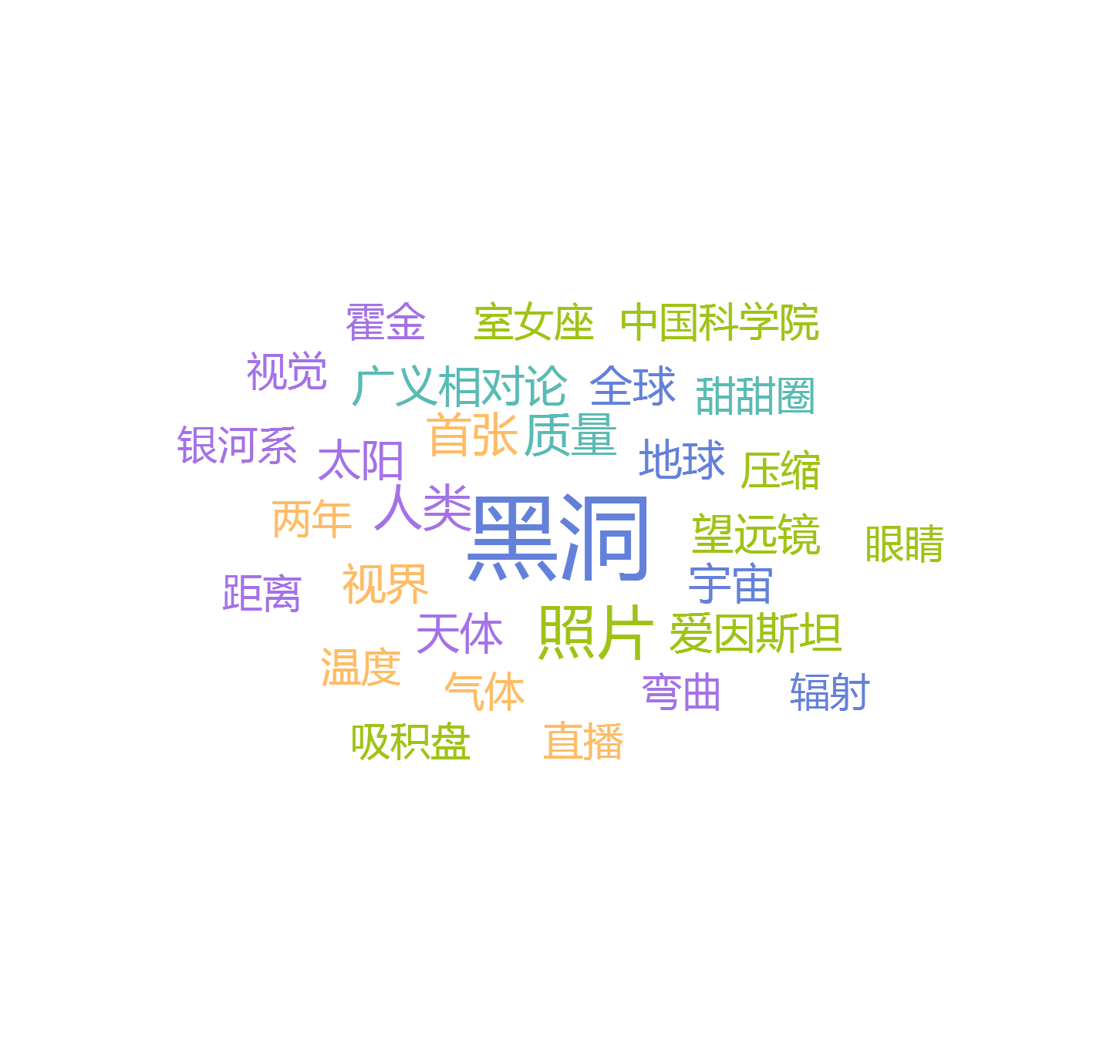 app火辣健身_app引导用户评价文案_火辣福引导app大全