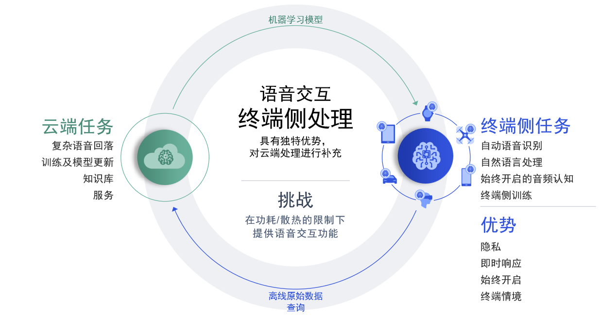 端游卡莎技能_卡莎技能_卡莎技能