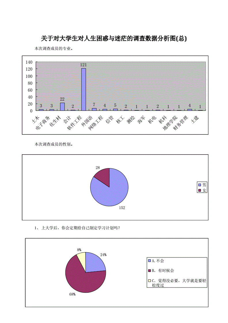 揭晓：我是一名侦探，面对的是一个令人不安的谜题