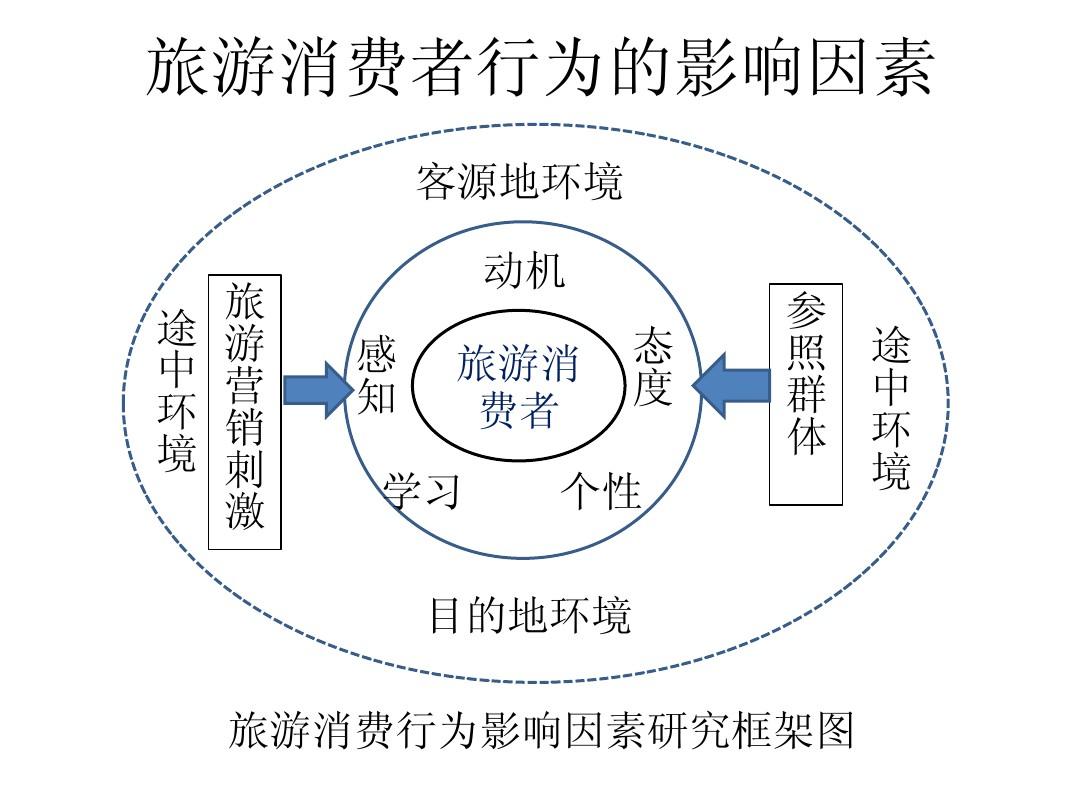 旅者之憩怎么设置中文_旅者之憩手机版下载_旅者之憩中文版安卓