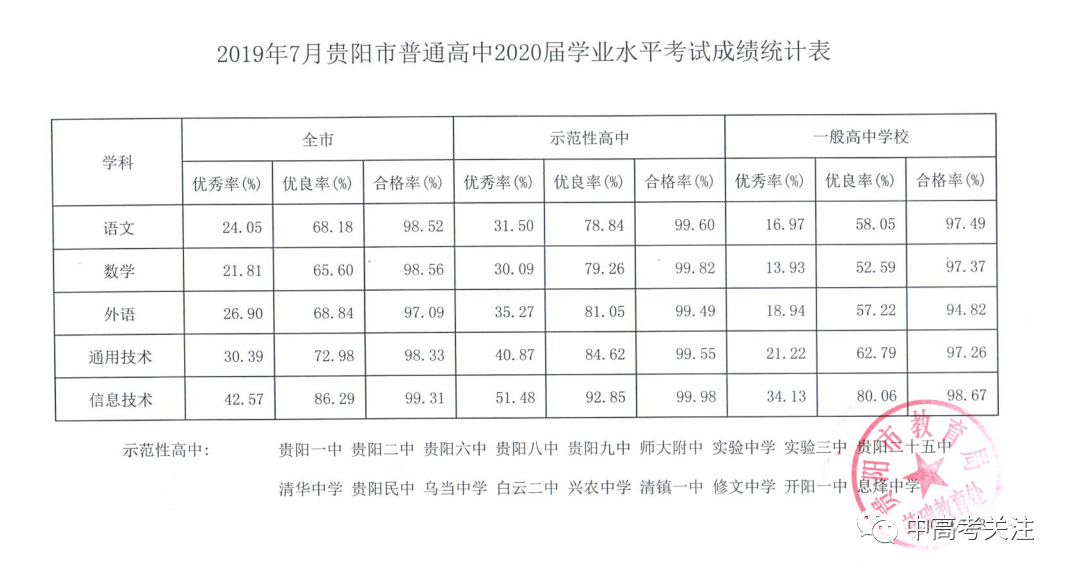 尖子爱唱歌_爱尖子_高思爱尖子怎么样