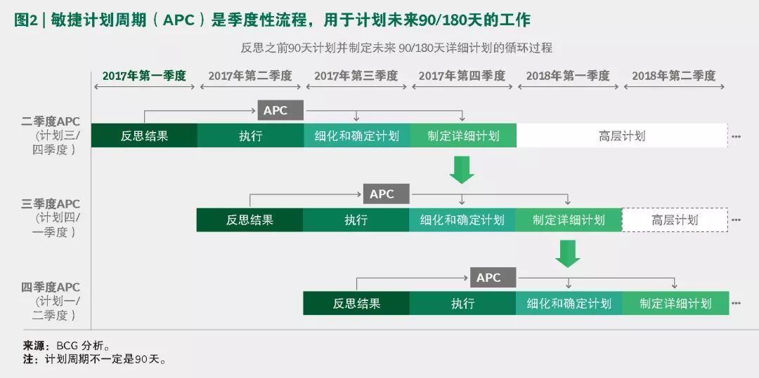 大话西游新手升级攻略2020_大话西游升级攻略视频_新大话西游3升级攻略