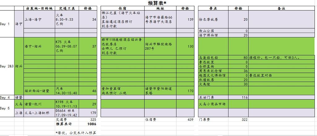 穷游行程助手_穷游行程助手_穷游行程助手