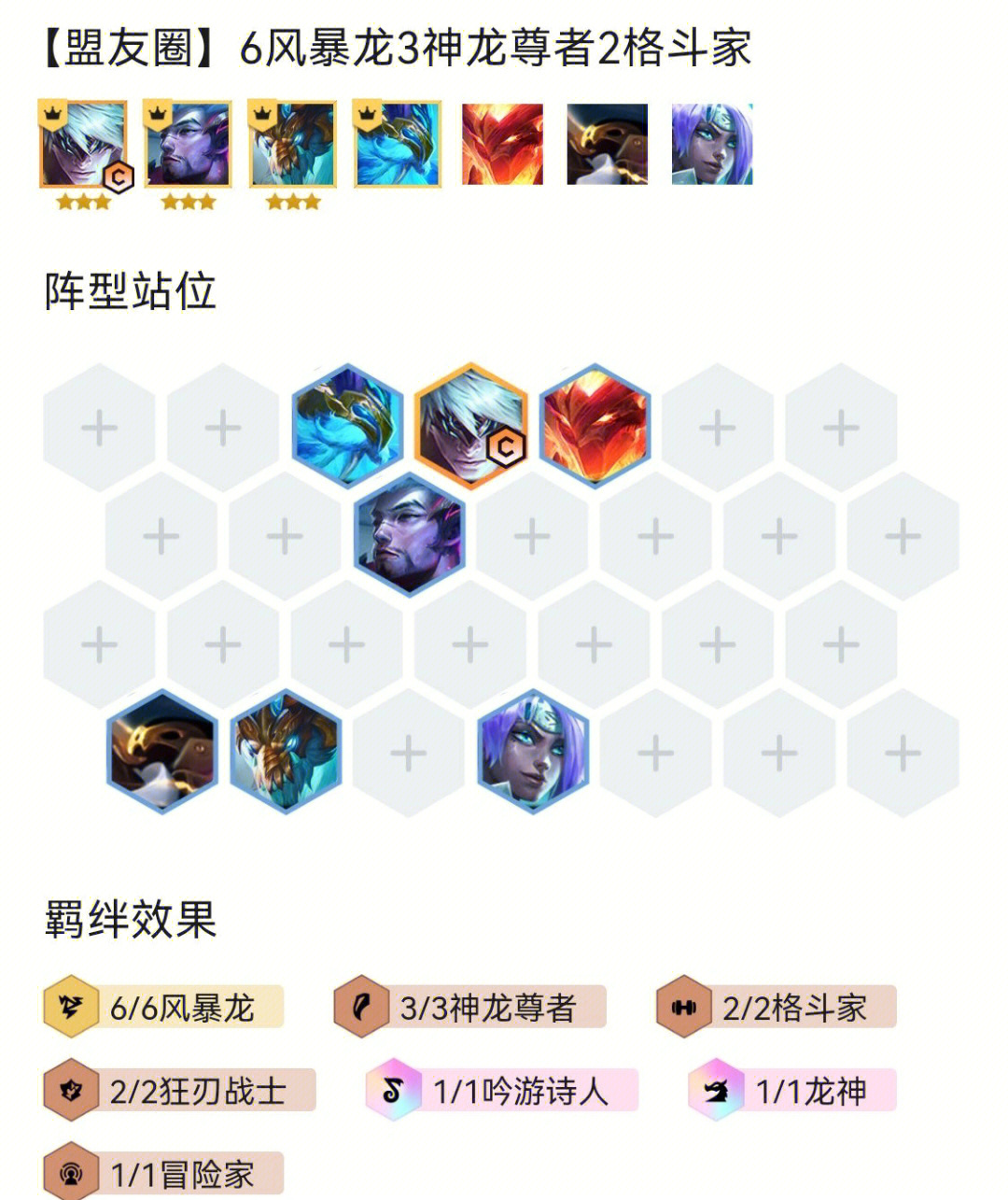 风暴阵容搭配龙云顶弈怎么样_云顶之弈风暴龙阵容搭配_风暴阵容搭配龙云顶弈怎么玩