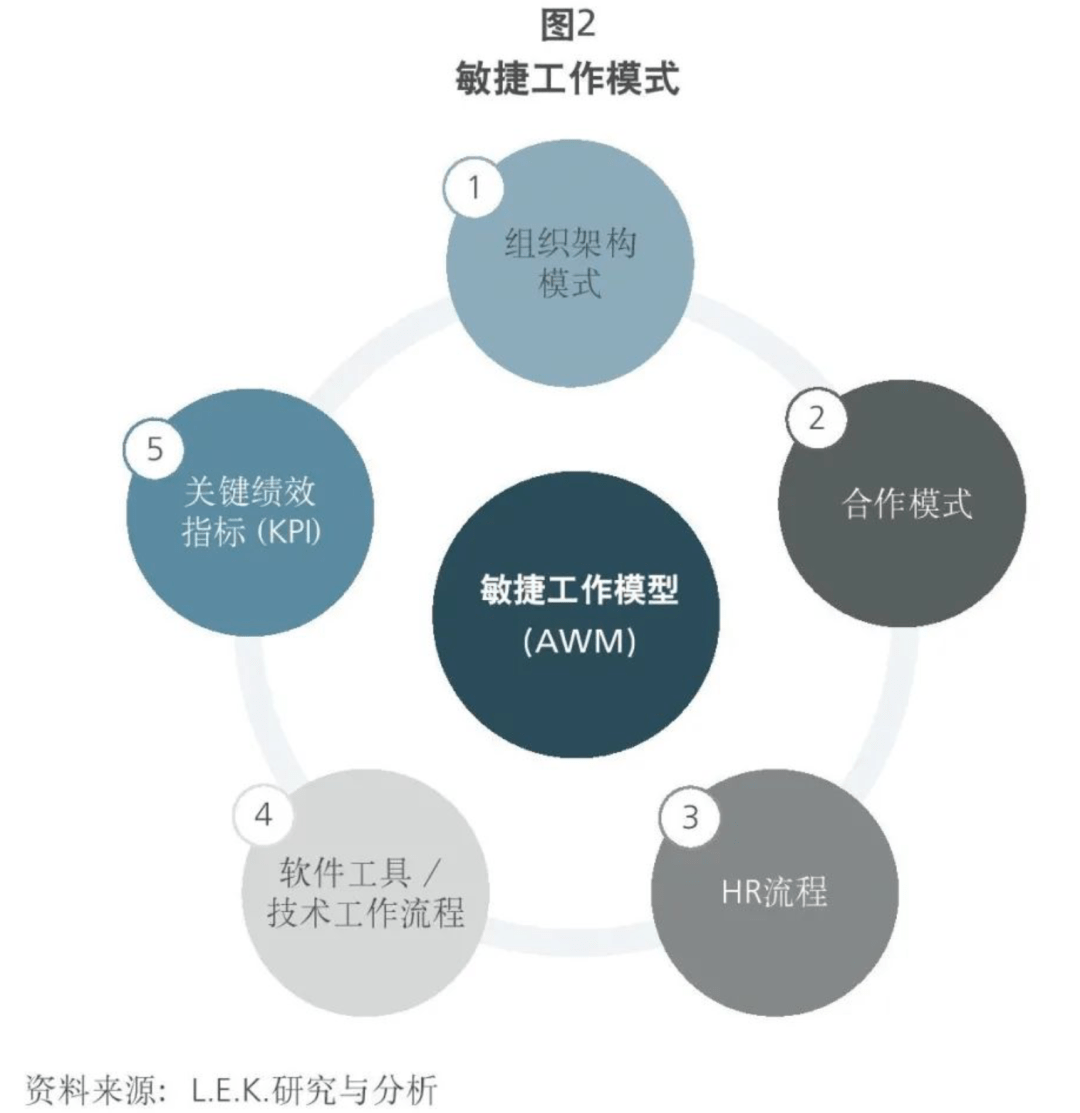 撒菱_撒菱和隐形岩的区别_撒菱和毒菱可以叠加吗